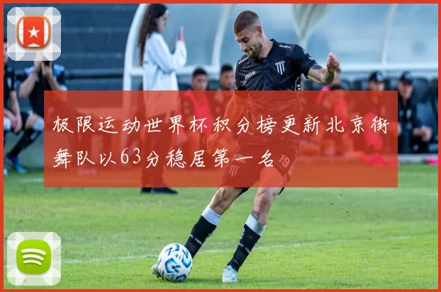 极限运动世界杯积分榜更新北京街舞队以63分稳居第一名